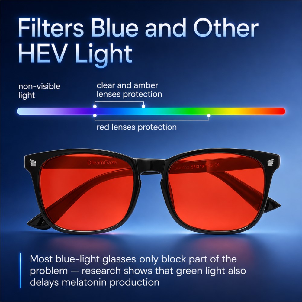 Advanced Blue Light Blocking G - đánh giá và giá Gaming Glasses Blue Light