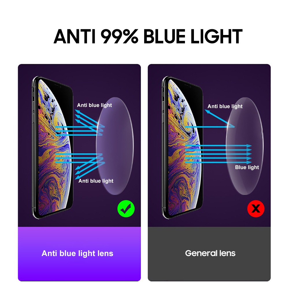 VIVIBEE Thể Thao Nam Xanh Dươn - đánh giá và giá Gaming Glasses Blue Light
