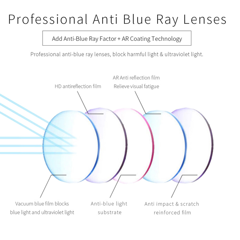 ZENOTTIC Kim Loại Chống Ánh Sá - đánh giá và giá Gaming Glasses Blue Light