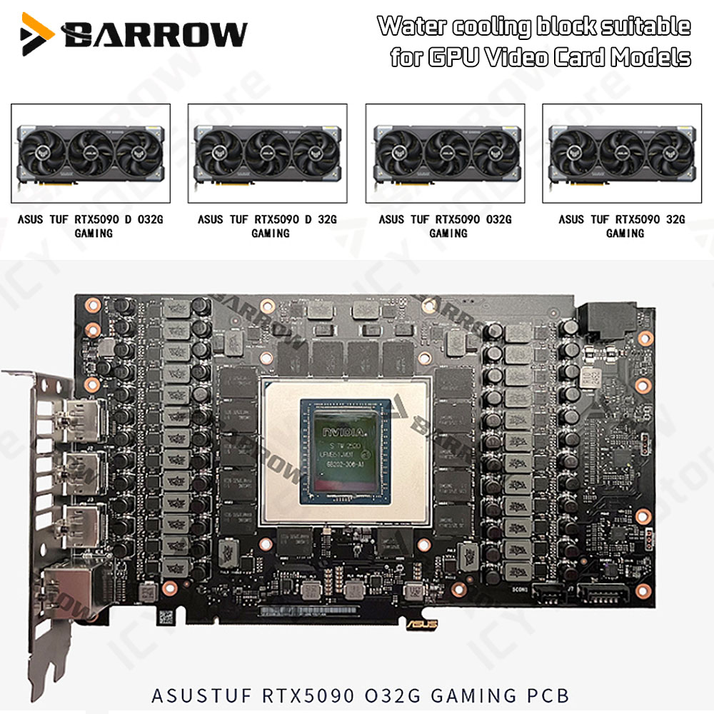 Barrow Display Card Water Cool - đánh giá và giá Pc Gaming Rtx 5090